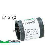Mackay Fuel Hose Filler Thumbnail